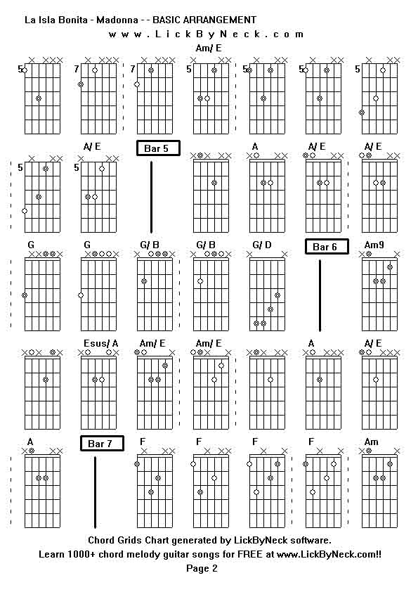 Chord Grids Chart of chord melody fingerstyle guitar song-La Isla Bonita - Madonna - - BASIC ARRANGEMENT,generated by LickByNeck software.